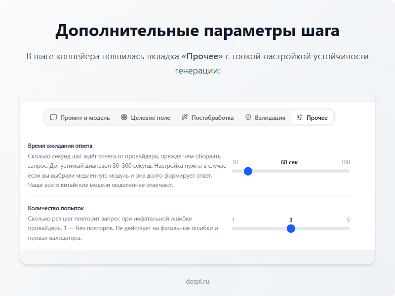 Фото 5: &laquo;Обновления контент-завода 1.1.0: генерация контента для разделов и многое другое&raquo;