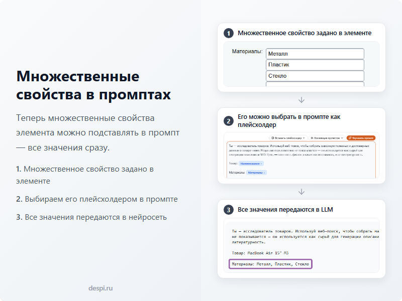 Фото 6: &laquo;Обновления контент-завода 1.1.0: генерация контента для разделов и многое другое&raquo;
